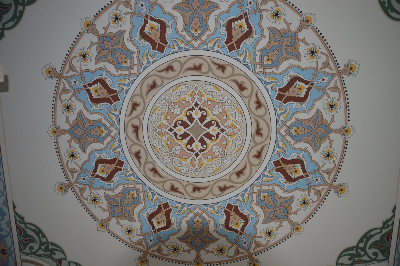 Turquie 